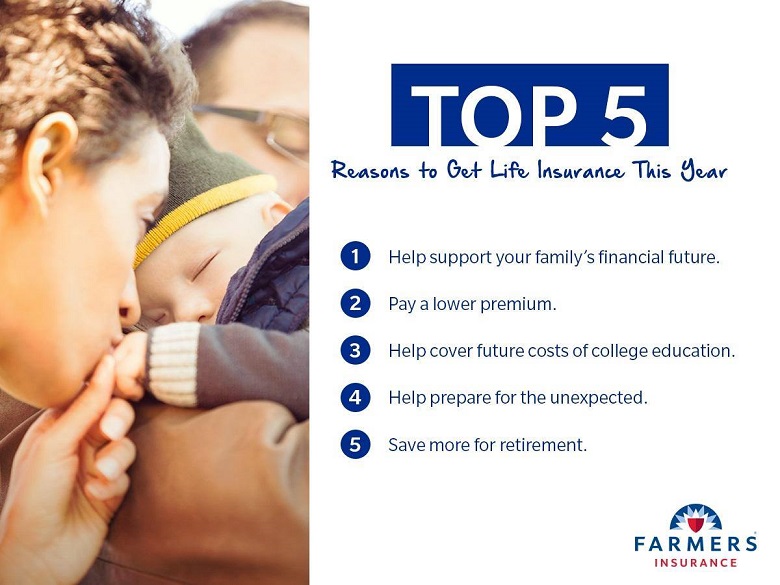 Rafael Suarez Agency, Farmers Insurance and Financial Services