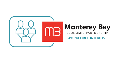 Monterey Bay Career Connect