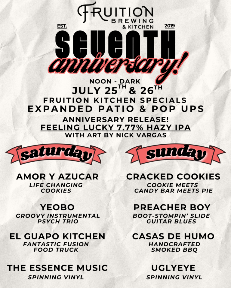 7th anniv. post